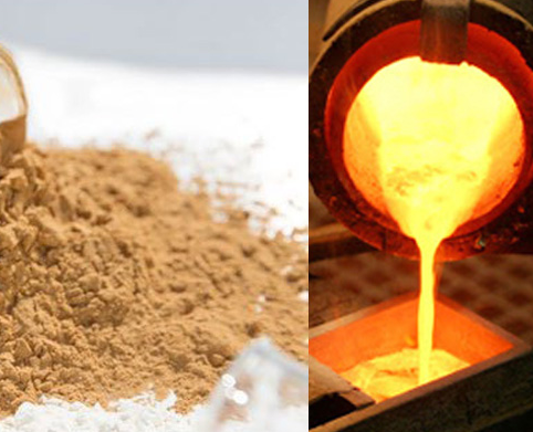 Yellow Dextrin Manufacturer
